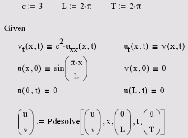 ������� ��������� ���������.